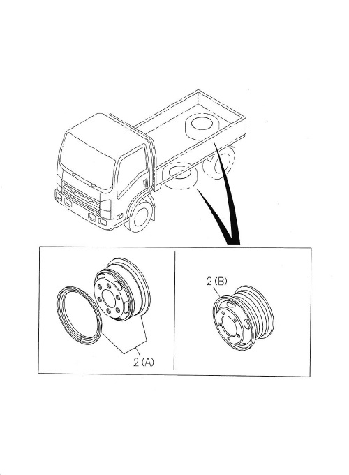 Partial Engine